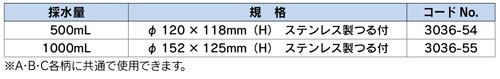 A-500S 柄付き採水器　らくらくサンプラー