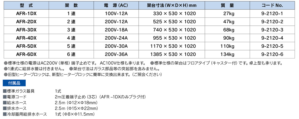 AFR-5DX 精密マルチタイプ　フッ素・アンモニア・シアン・フェノール蒸留装置