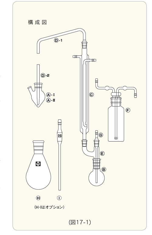 AR-20 亜硫酸定量装置　通気蒸留装置