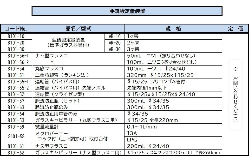 AR-20 亜硫酸定量装置　通気蒸留装置