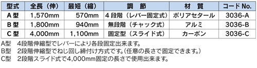 B-500S 柄付き採水器　らくらくサンプラー