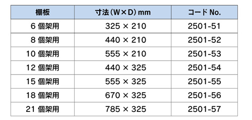 CDG-15A 工場排水試験法　ＣＯＤ測定ガス湯煎器