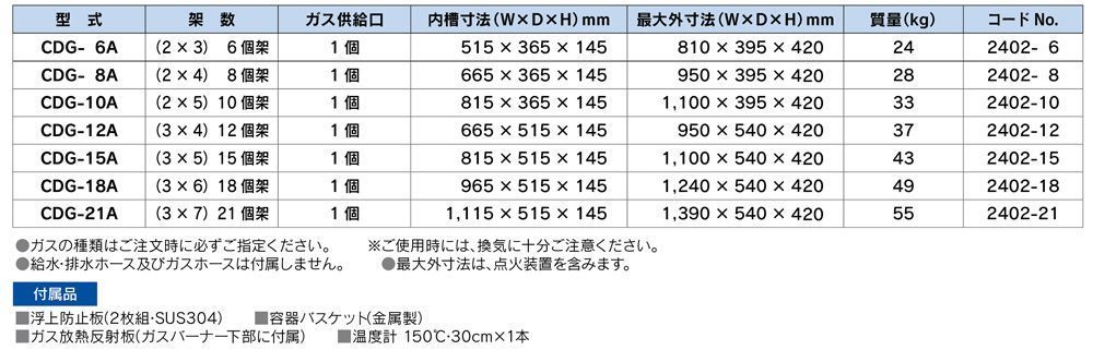 CDG-15A 工場排水試験法　ＣＯＤ測定ガス湯煎器