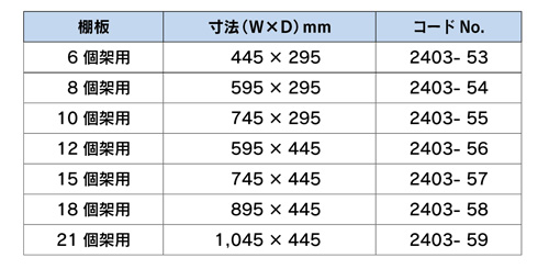 CDG-15A工厂废水测试方法COD测量燃气热水锅炉