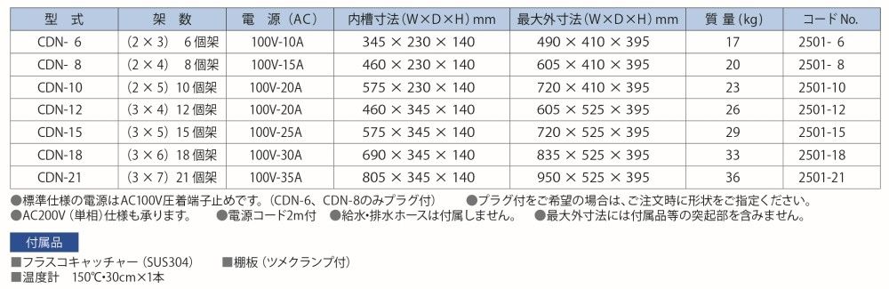 CDN-15 工場排水試験法　ＣＯＤコンパクトバス(電気式)