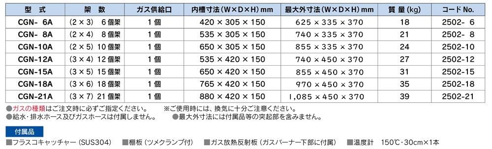 CDN-15 工場排水試験法　ＣＯＤコンパクトバス(電気式)