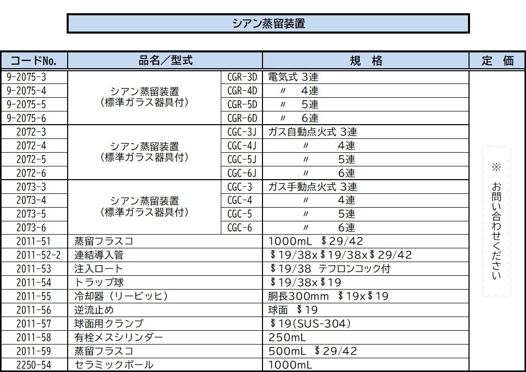 シアン蒸留装置