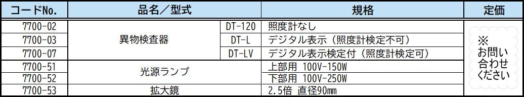 DT-LPV 異物検査器