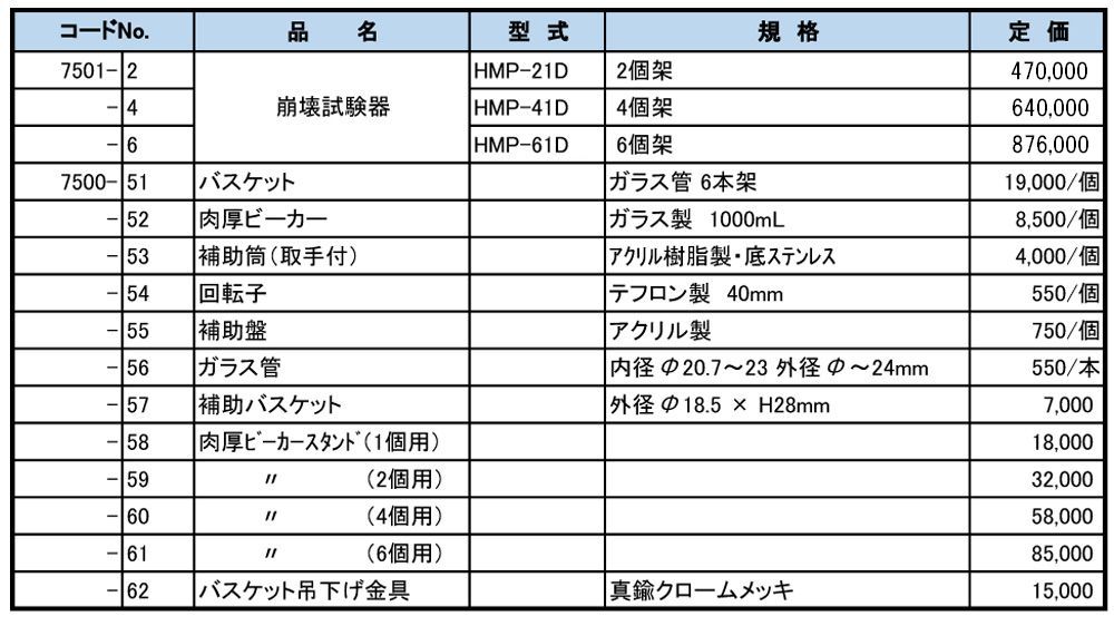 曲 精査 ウミウシ 崩壊試験機 ビーカー Milkblog Net