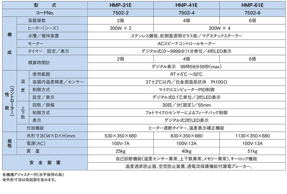 HMP-41E 崩壊試験器E（上下運動数固定型）