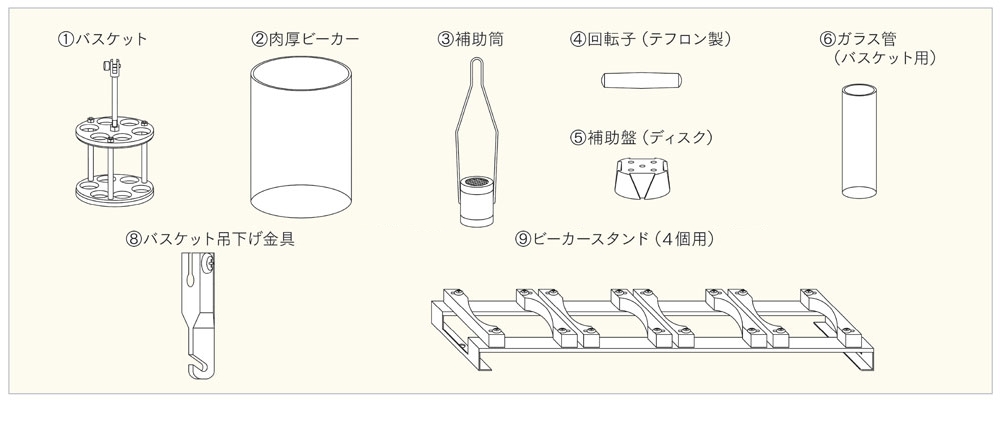 HMP-41D 崩壊試験器D（上下運動数可変型）