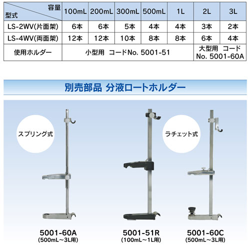 LS-2WV インバーター制御（過負荷保護回路付）　LSシェーカー