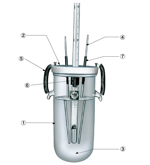 MPA-70 融点測定器　制御モニタソフト（融らく）付属