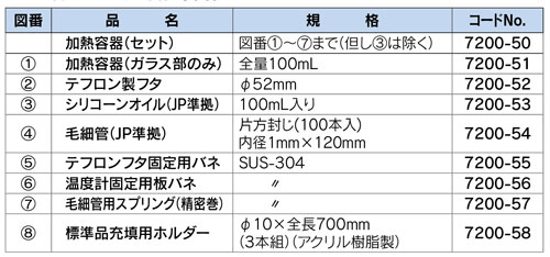 MPA-70 融点測定器　制御モニタソフト（融らく）付属