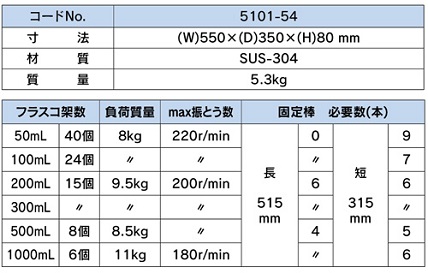 MW-1L インバーター制御(過負荷保護回路付）　水平振とう機