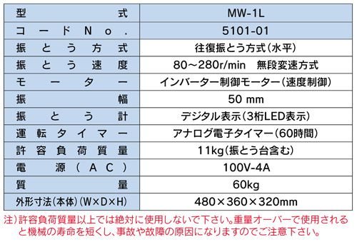 MW-1L インバーター制御(過負荷保護回路付）　水平振とう機