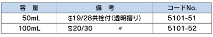 MW-1L インバーター制御(過負荷保護回路付）　水平振とう機