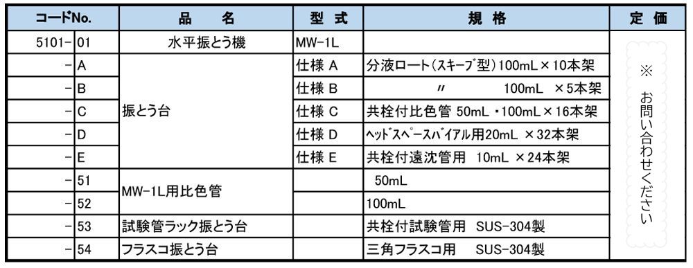 MW-1L インバーター制御(過負荷保護回路付）　水平振とう機