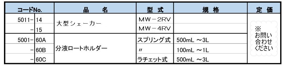 MW-2RV インバーター制御(過負荷保護回路付）　大形シェーカー