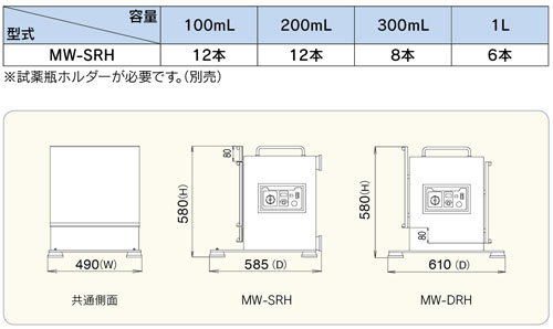 MW-SRH インバーター制御(過負荷保護回路付）　パワフルシェーカー