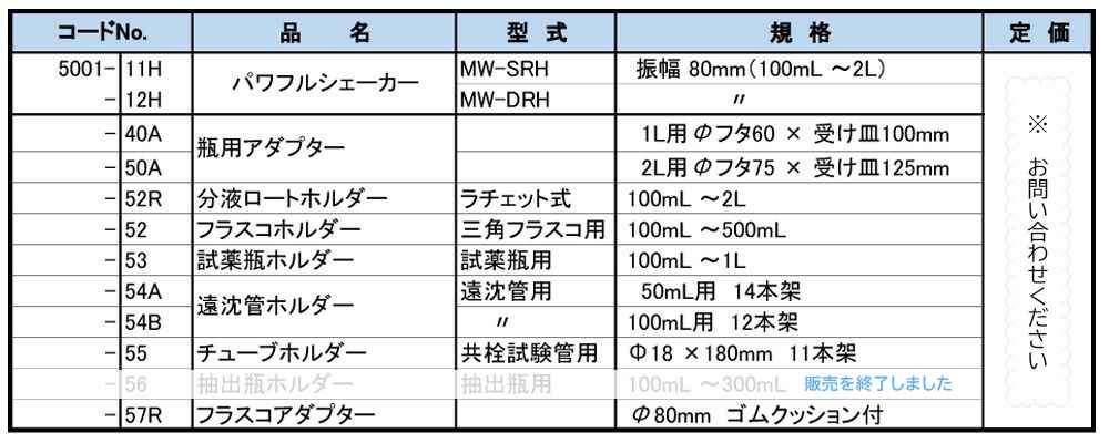 MW-SRH インバーター制御(過負荷保護回路付）　パワフルシェーカー