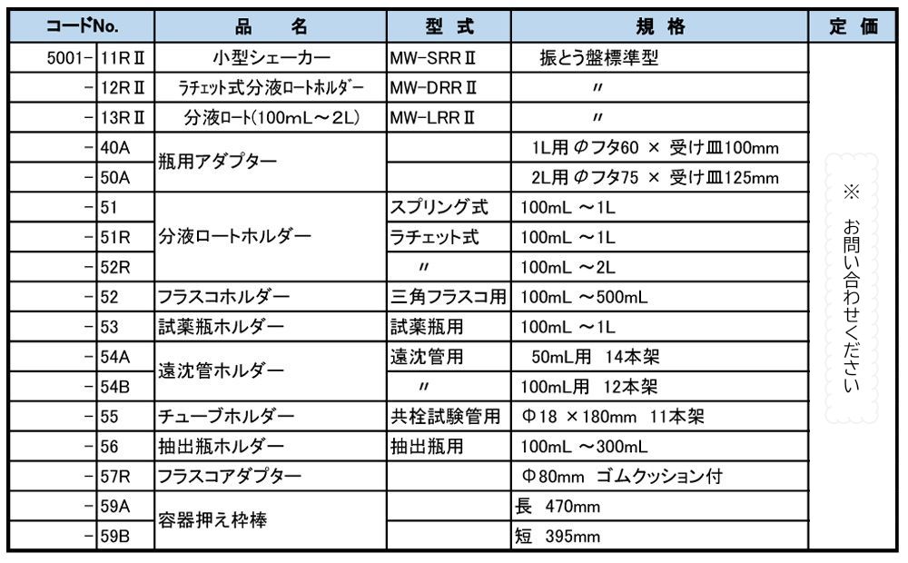 MW-SRR2 インバーター制御(過負荷保護回路付）　小型シェーカーⅡ