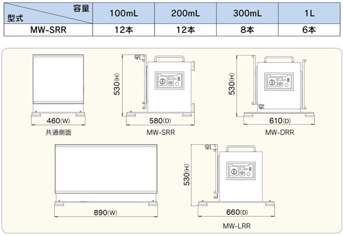 MW-SRR インバーター制御(過負荷保護回路付）　小型シェーカー