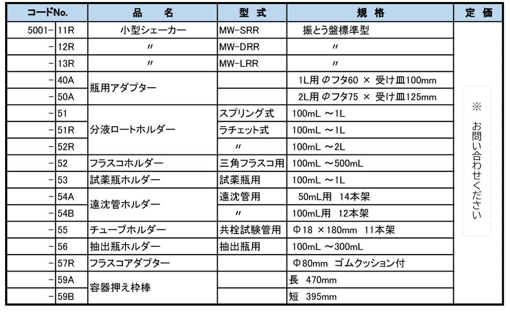 MW-SRR インバーター制御(過負荷保護回路付）　小型シェーカー