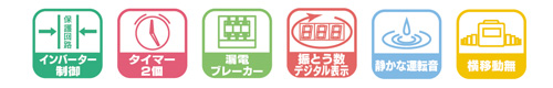 MW-Z インバーター制御(過負荷保護回路付）　溶出振とう試験装置Ｚ