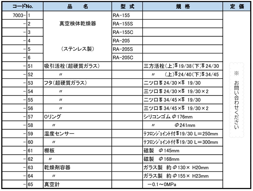 RA-155 真空検体乾燥器　（中・大型）ステンレス製チャンバー（内壁テフロンコーティング加工）