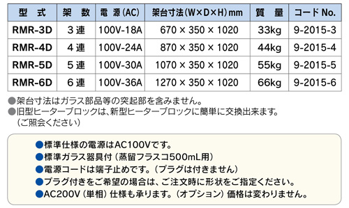 RMR-6D アンモニア蒸留装置