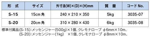 エクマンバージ採泥器