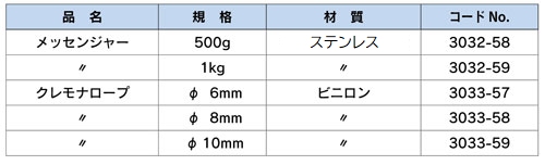 エクマンバージ採泥器