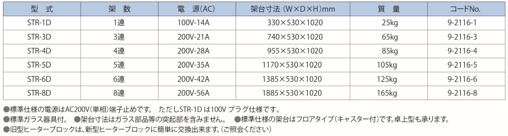 STR-6D 食品添加物分析用　水蒸気蒸留装置