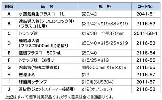 STR-6D 食品添加物分析用　水蒸気蒸留装置