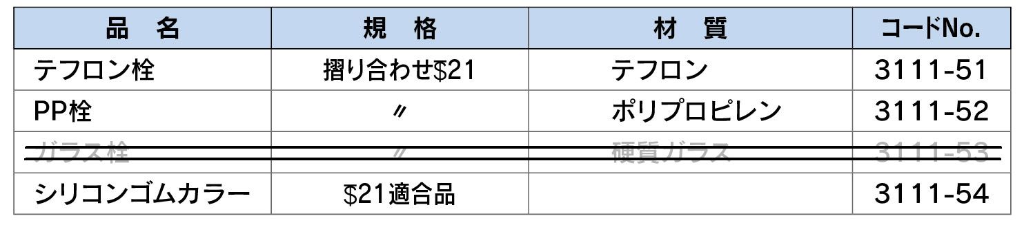 franc-bottle 均量フラン瓶（BOD測定用）