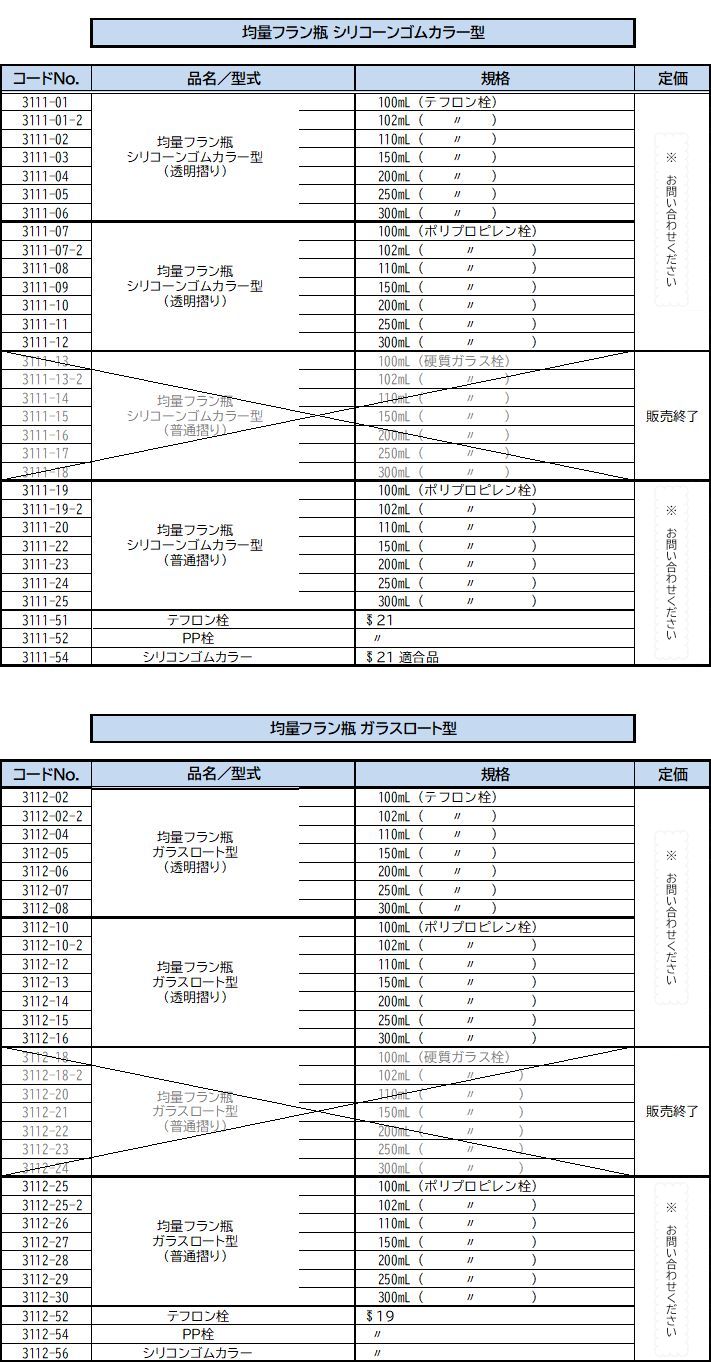 お1人様1点限り】 クライミング フラン瓶 均量 102mL±1 穴無 1個 CL0705-04-10