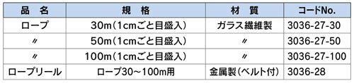 sampler-rope 環境省型試料採取用バケツ