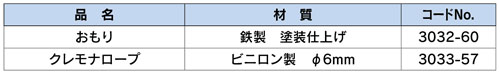 sampler-rope 環境省型試料採取用バケツ