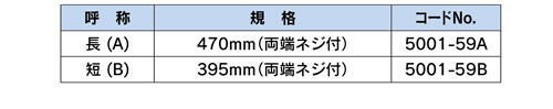 shaker-parts 小型シェーカー（別売部品）