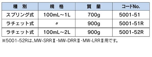 shaker-parts 小型シェーカー（別売部品）