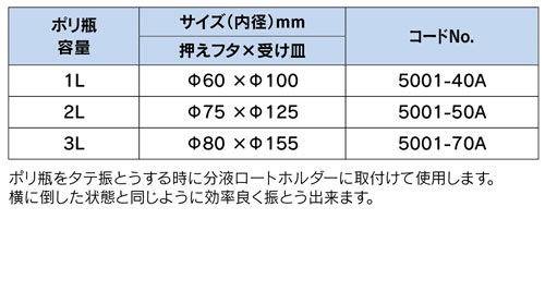 shaker-parts 小型シェーカー（別売部品）