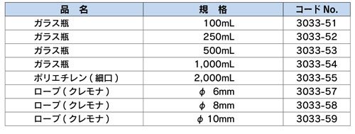 vandorn_heyroth バンドーン採水器　ハイロート採水器