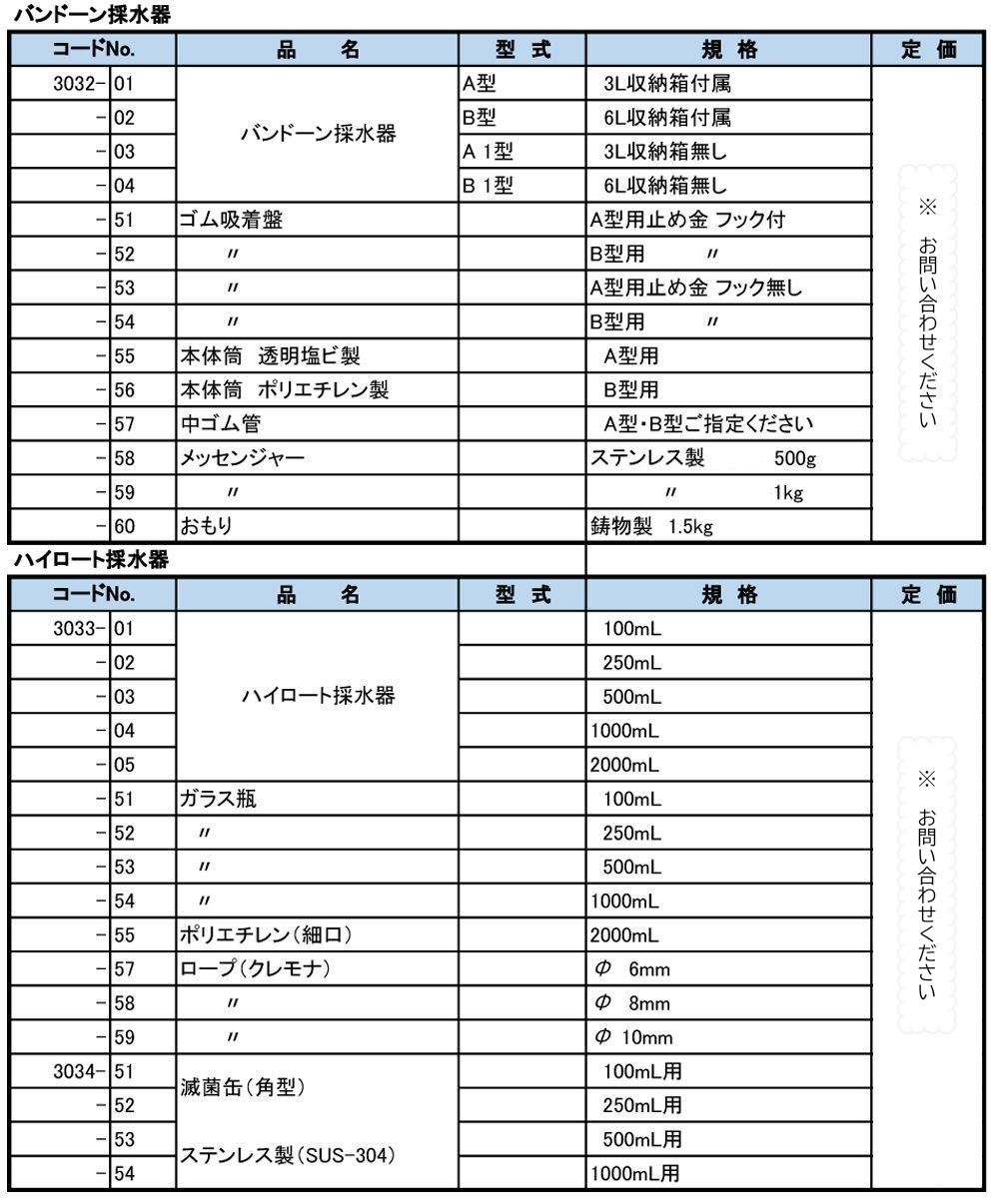 理研式バンドーン採水器 3032-02 B型 6L 通販